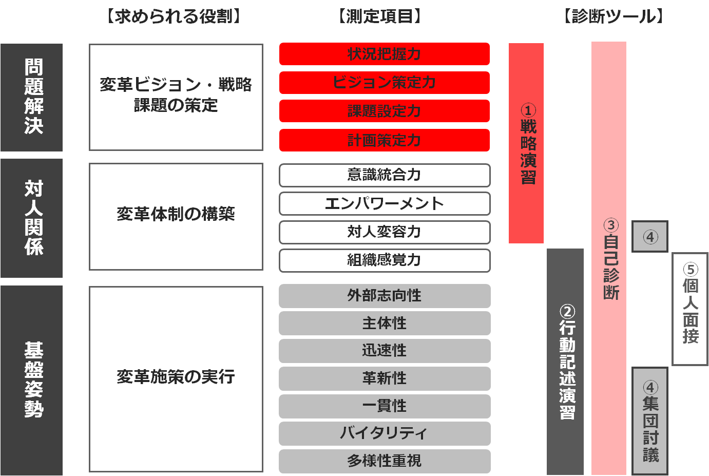 deployment_8