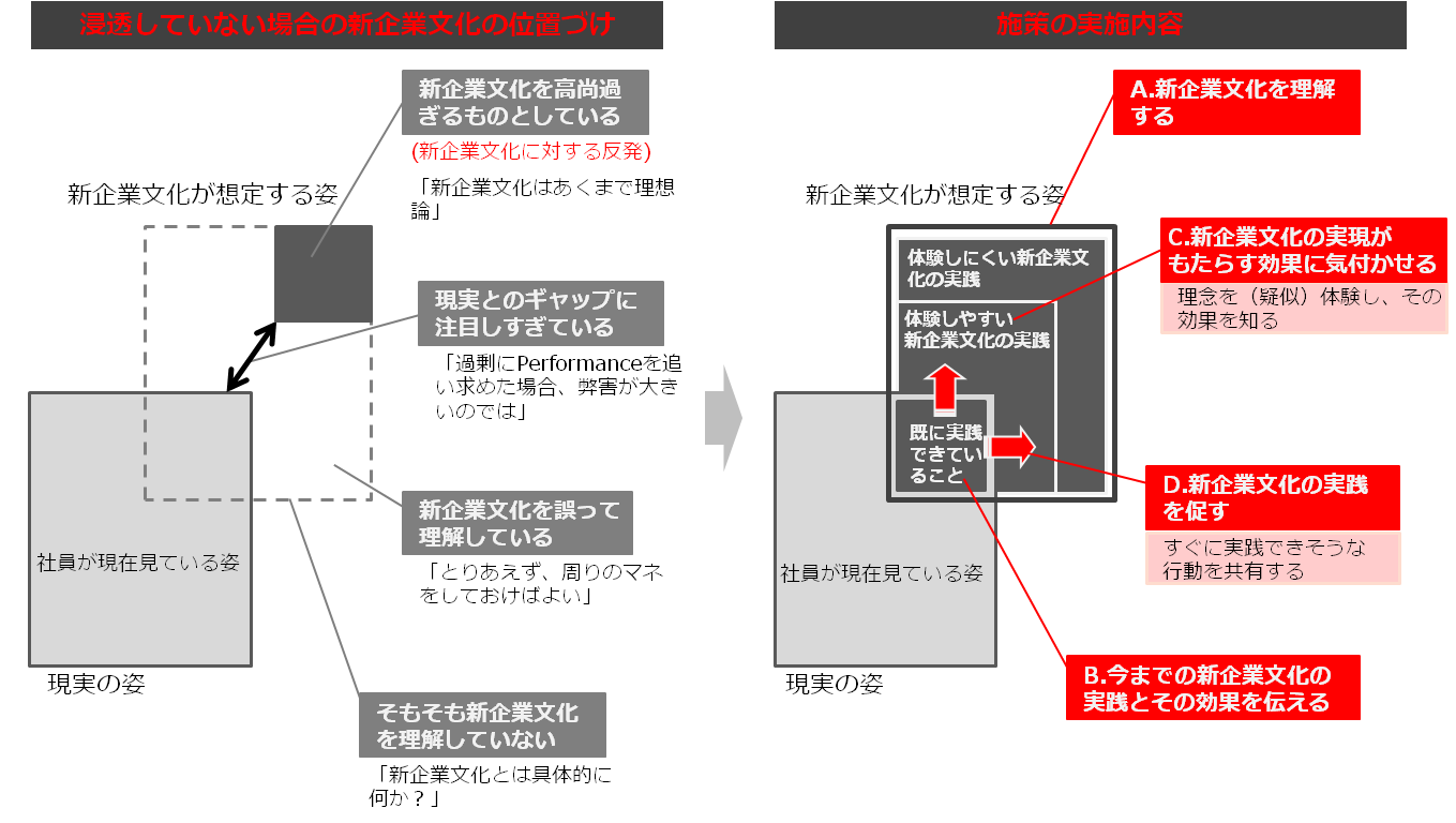 service_cultural_integration6