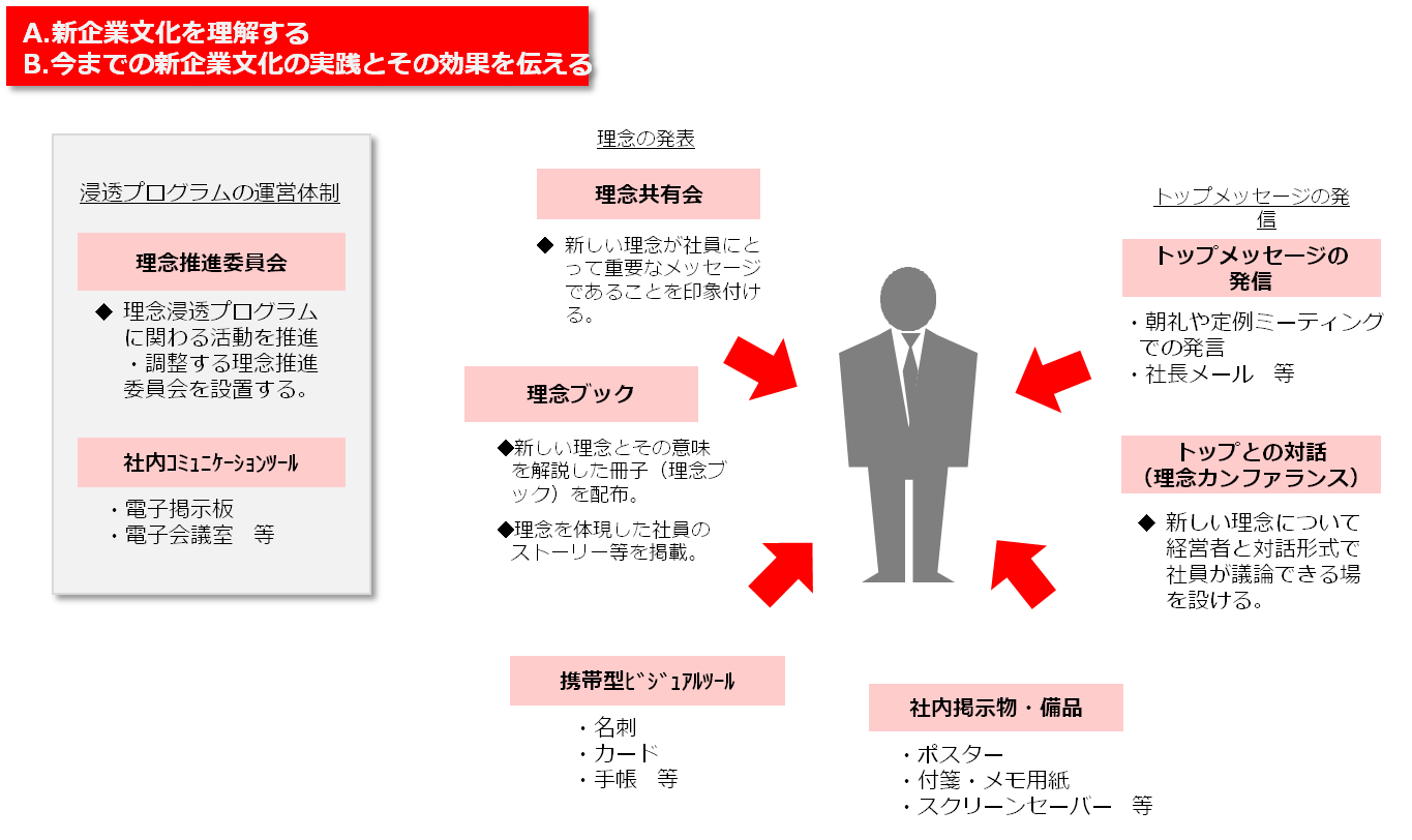 service_cultural_integration8