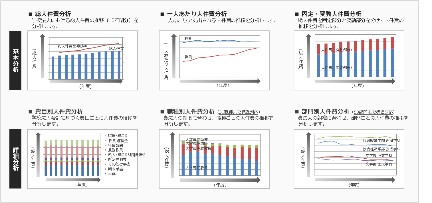 simulation_school5