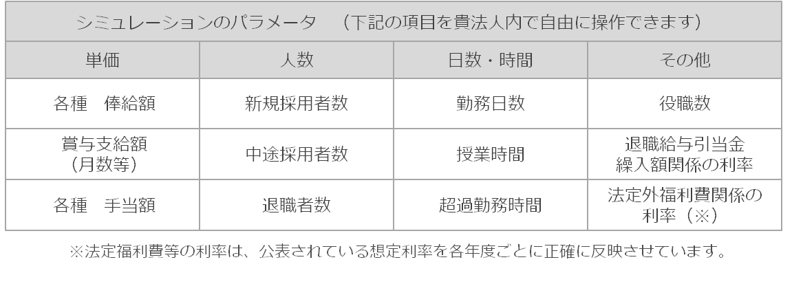 simulation_school6