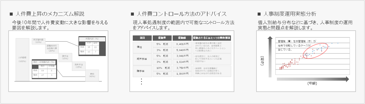 simulation_school8