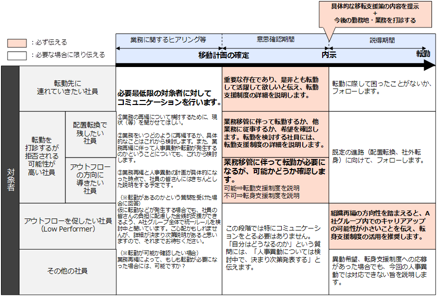 case_demerger18-3
