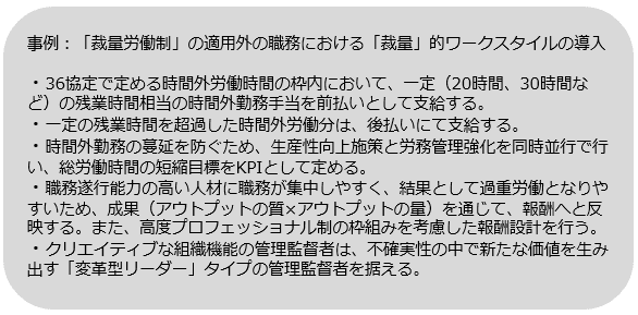 裁量労働制の適用外職務における裁量的ワークスタイルの導入
