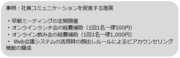 社員コミュニケーションを促進する施策